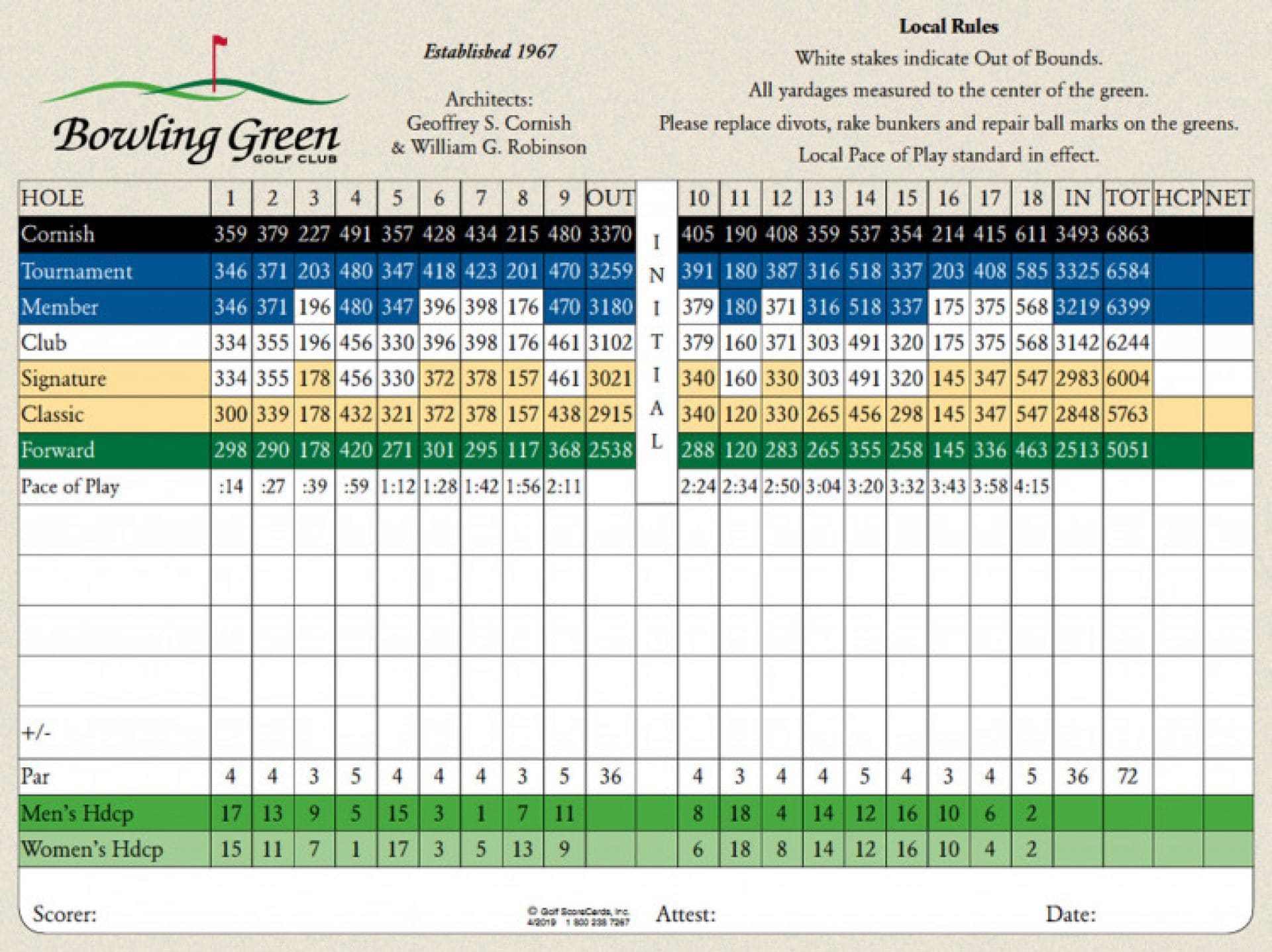 Scorecard Bowling Green Golf Club